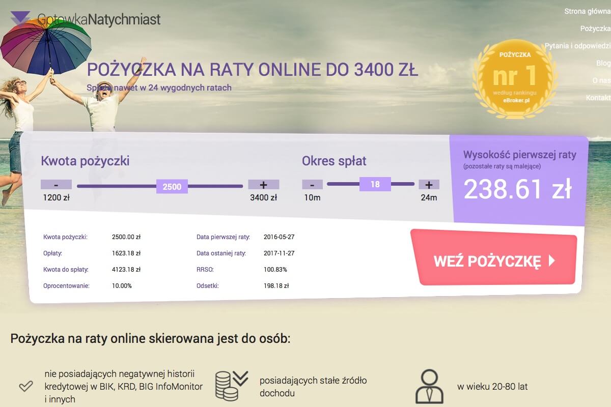 www.gotowkanatychmiast.pl